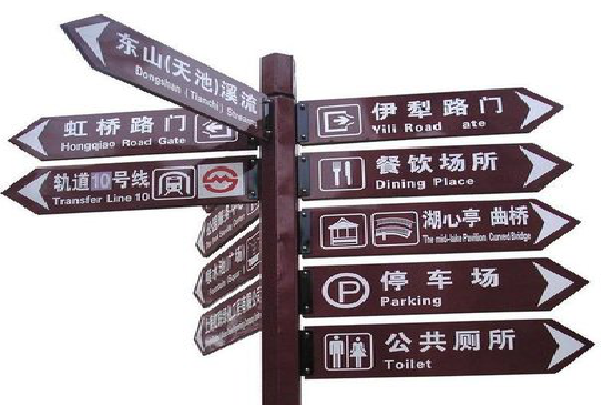 金湖标牌的基本功能。