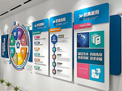 金湖企业文化墙内容对员工有什么影响？